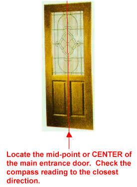 an illustration of center of main entrance door