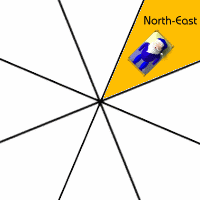 North-East